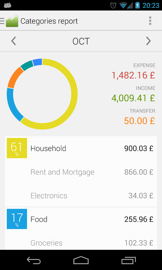 Financius - Expense Manager - screenshot