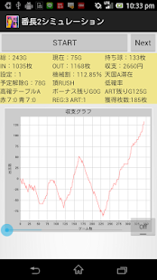 パチスロ押忍！番長２シミュレーションPro