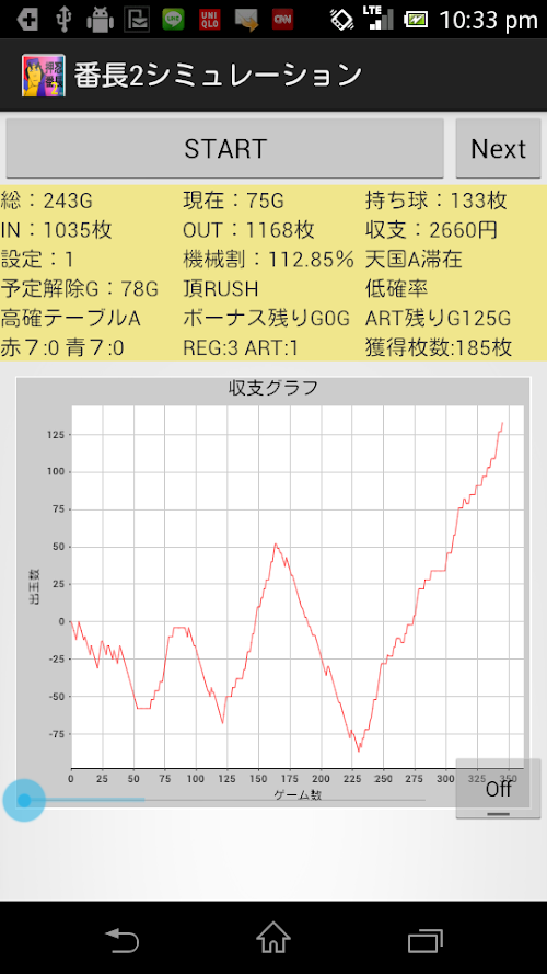 Android application パチスロ押忍！番長２シミュレーションPro screenshot