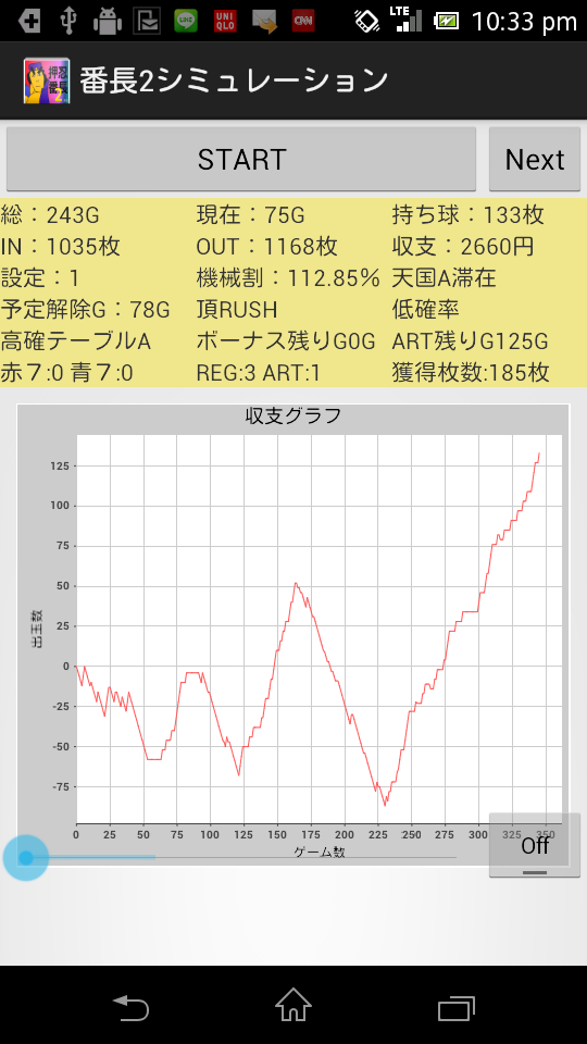 パチスロ押忍！番長２シミュレーションPro Screen 1