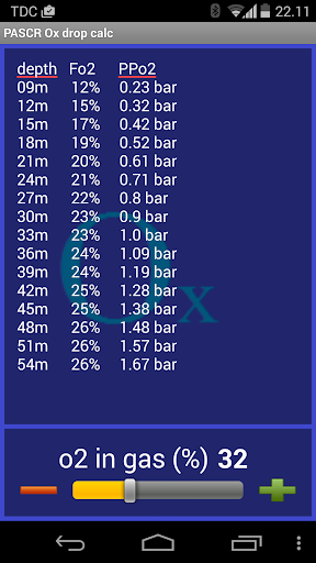 【免費運動App】PASCR O2 drop calc-APP點子