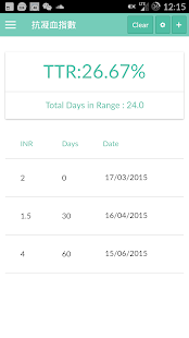 Lastest HKU AF CAL APK