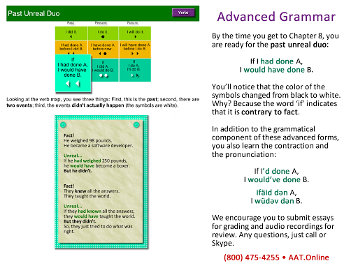 【免費教育App】A-Z Grammar-APP點子