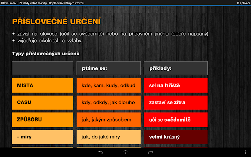 How to mod Větné rozbory 1 lastet apk for bluestacks
