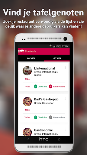 【免費社交App】Chattable | Samen uit eten!-APP點子