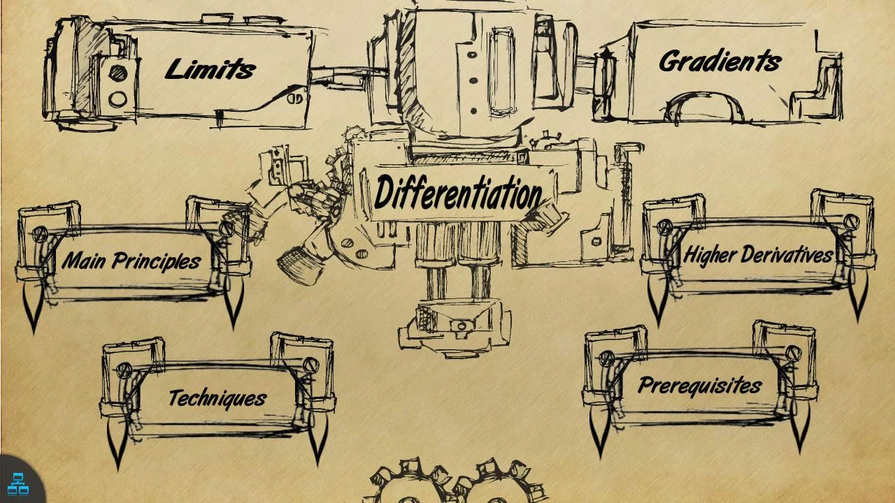 Calculus Math App Lite - screenshot