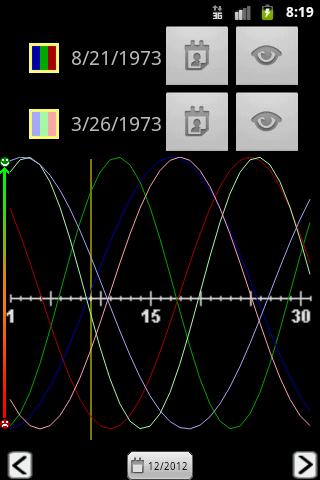 BioRhyComp simple