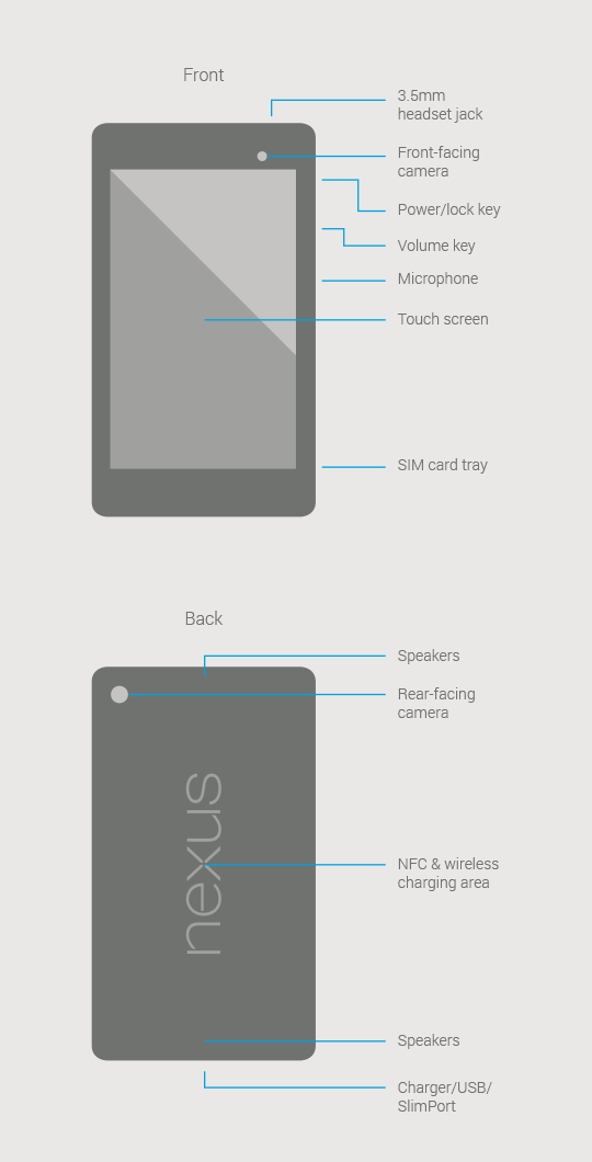 Nexus Hardware Nexus Help