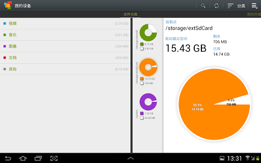 Device Storage Analyzer