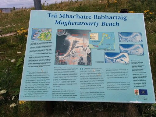 Magheraroarty Beach