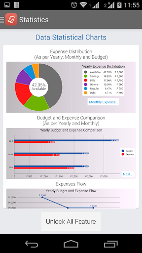 【免費財經App】Easy Budget-APP點子