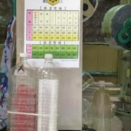 【新竹】蜂蜜大王