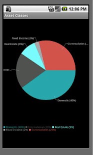 How to mod Asset Tracker 12_13_11 apk for android