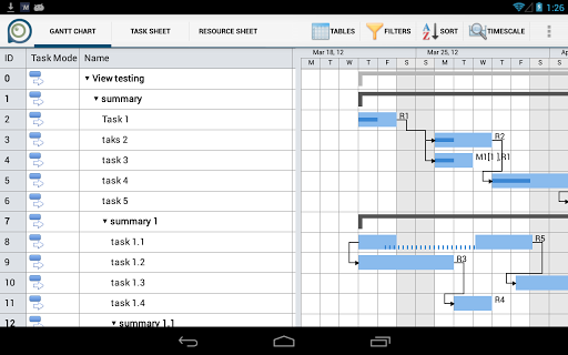 Project Viewer Seavus