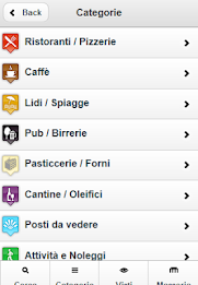 The farm recommends poster 6