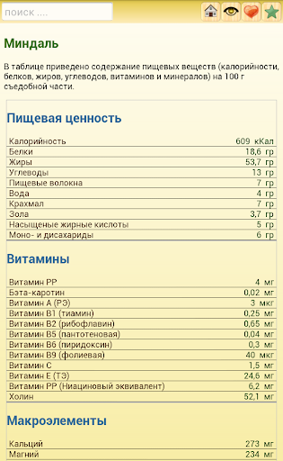 【免費書籍App】Состав продуктов-APP點子