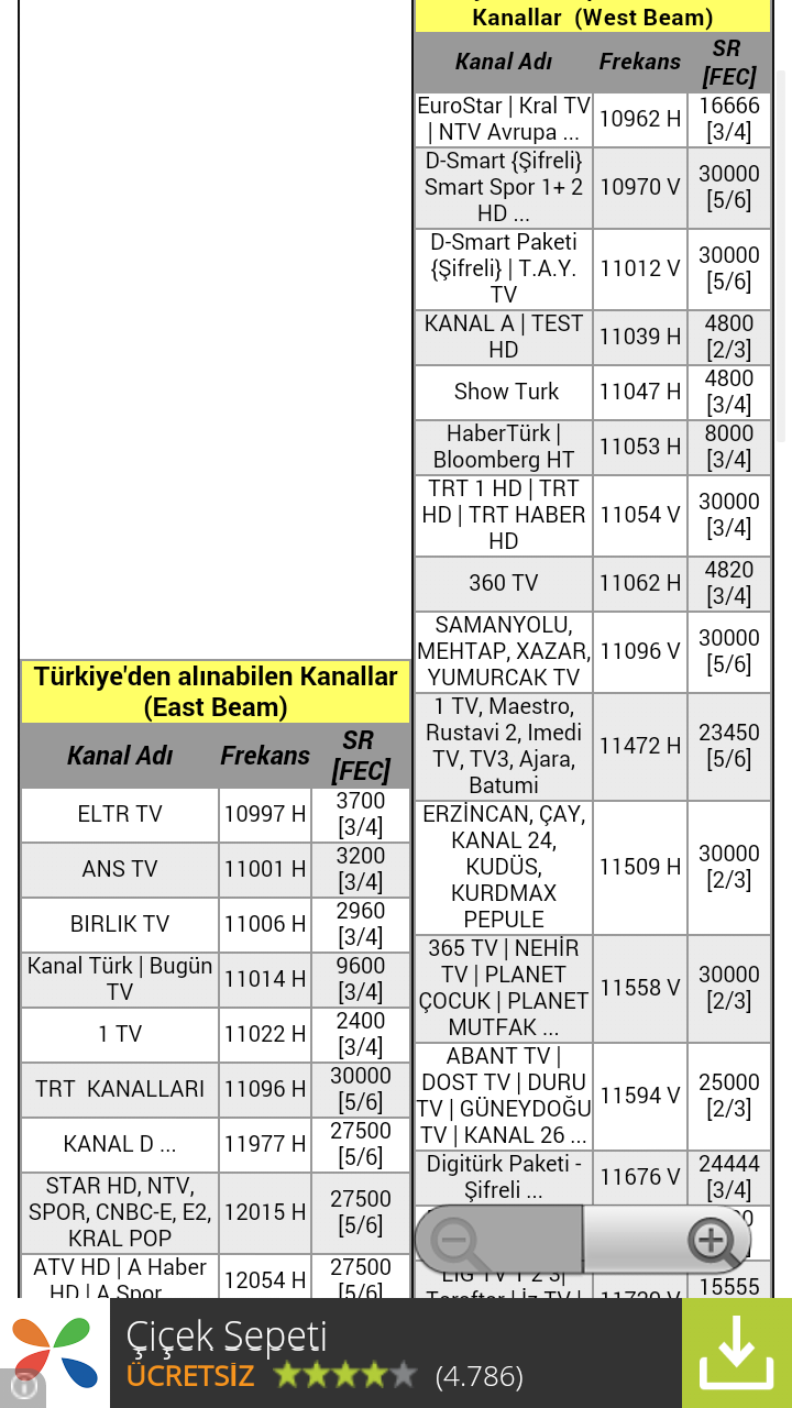 turksat Screen 2