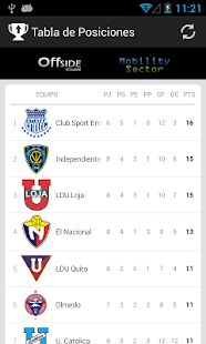How to download Futbol Ecuador Offside Ecuador 2.0 apk for android