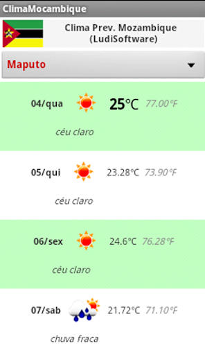 Clima e Temperatura Moçambique