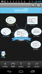 ceedee (1.0) poster 2