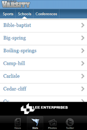 The Sentinel Varsity poster 2