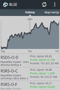 BLSE Screenshots 0