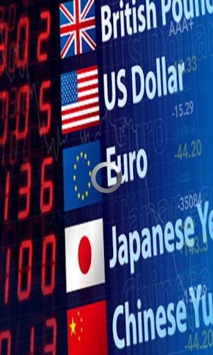 Forex Market Trading Signal