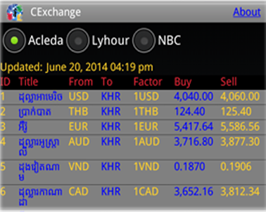 CExchange Screenshots 2
