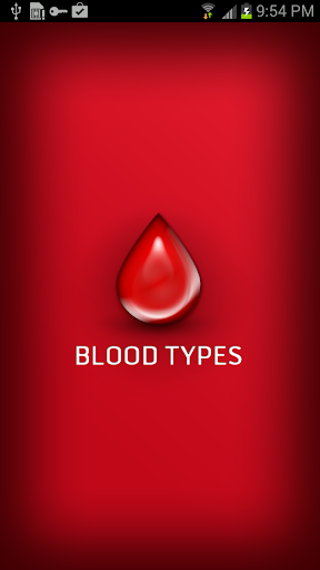 Blood Type