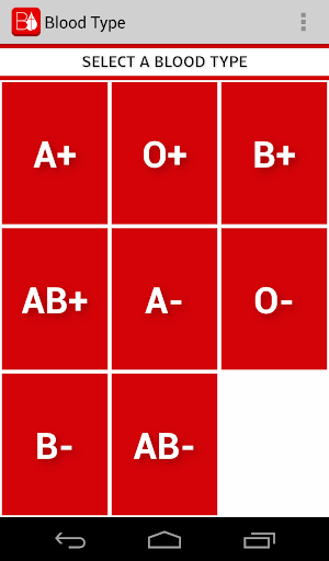 【免費教育App】Blood Type-APP點子