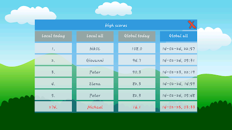 Crazy Smile poster 23