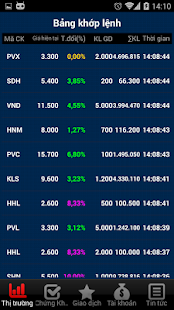 Download SH Mobile APK for Android