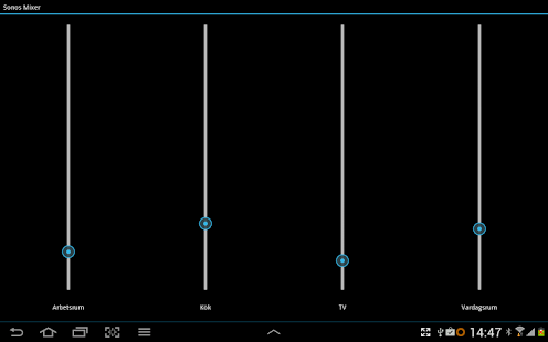 SonosMixer