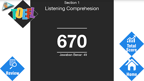 Full-Simulated Toefl poster 5