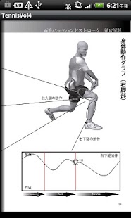 How to mod 最新テニス技術の教科書Vol.4 1.00 mod apk for laptop