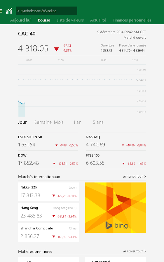   MSN Finance- Cours des actions – Capture d'écran 