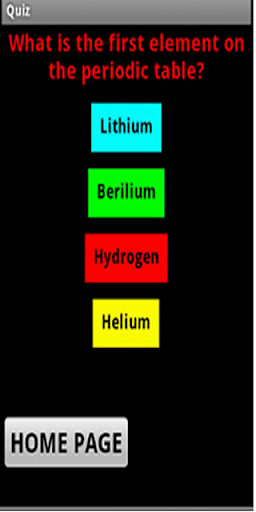 Periodic Table Information