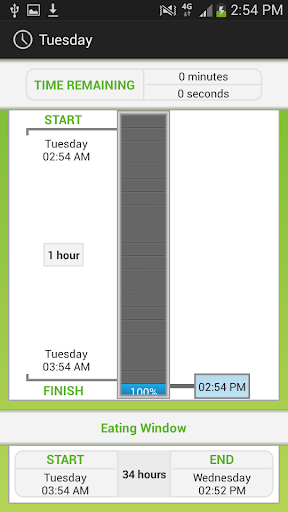 Intermittent Fasting Tracker +