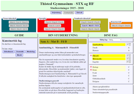 Lastest TG 2015-18 APK for PC