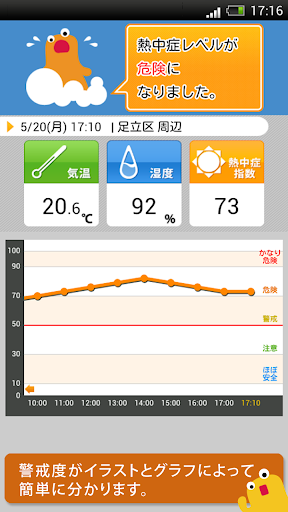 熱中症アラート - お天気ナビゲータ