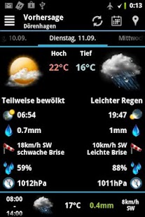 Free AHWeather Droplets IconSet APK for Android