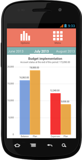 【免費財經App】Supermon Free Finance Manager-APP點子