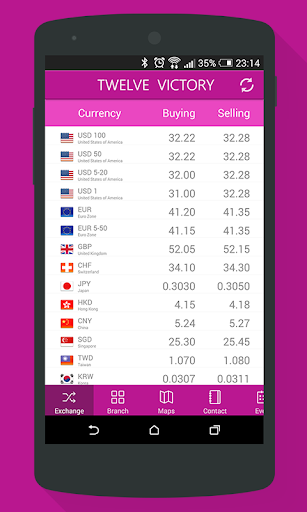 【免費商業App】Twelve Exchange-APP點子