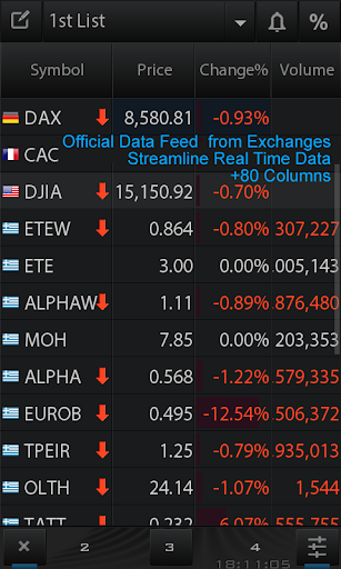 Euroxx ZTrade