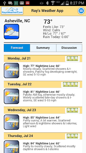 RaysWeather.Com Mobile App