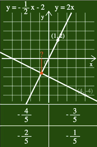 【免費教育App】y=x-APP點子