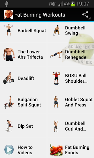 Fat Burning Workouts