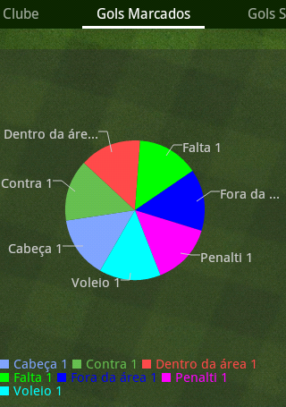 【免費運動App】Guia Brasileirão 2014-APP點子