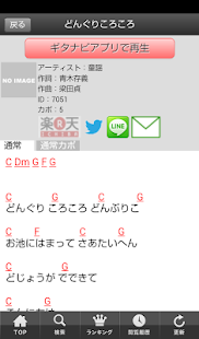 Free ギタナビMagazine APK for PC