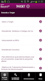 target antimicrobial vet guide poster 2